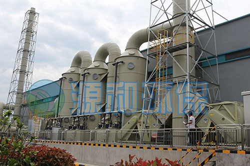 废气球宴（中国）设备