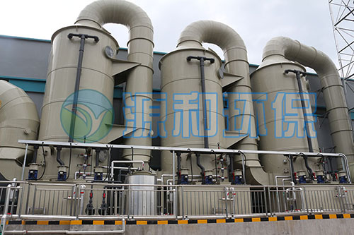 废气球宴（中国）设备