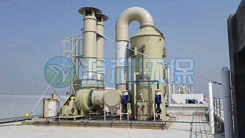 废气球宴（中国）设备