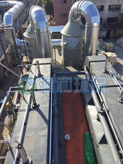 废气球宴（中国）设备