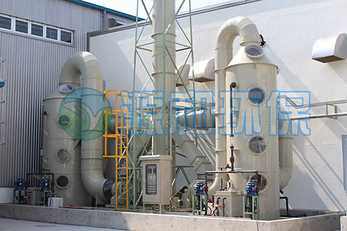 废气球宴（中国）设备