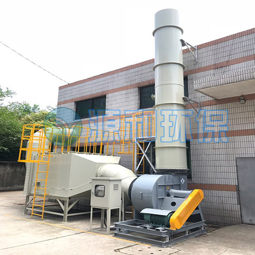 废气球宴（中国）设备