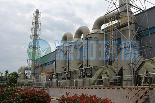 废气球宴（中国）设备