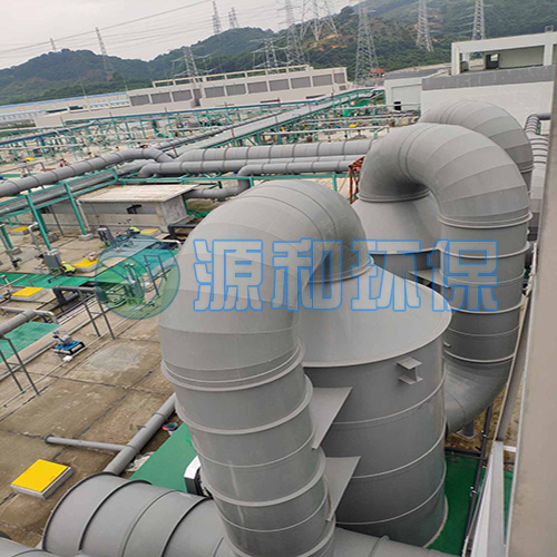 废气球宴(中国)设备 废气球宴(中国)设备