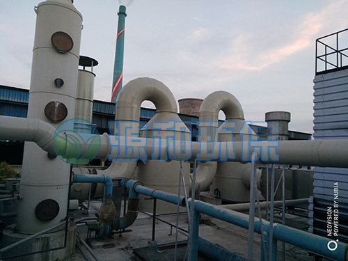 废气球宴（中国）设备