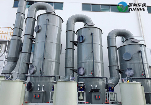 废气球宴（中国）设备