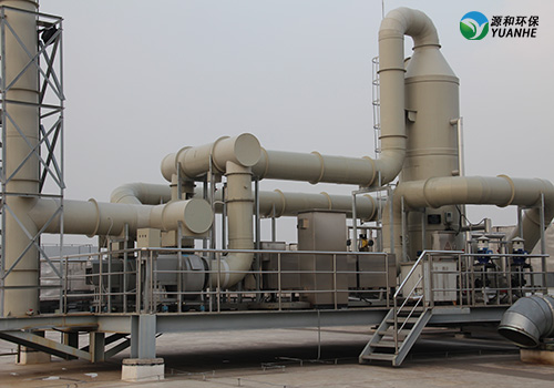 废气球宴（中国）设备