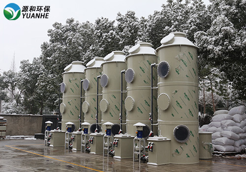 废气球宴（中国）设备