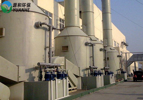 废气球宴（中国）源和环保