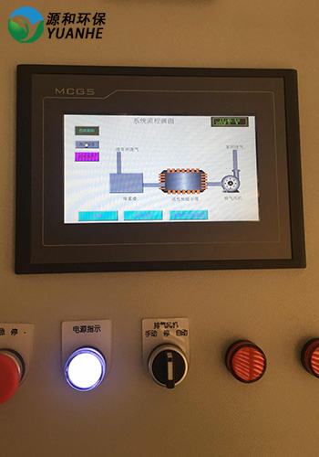 废气球宴(中国) 废气球宴(中国)