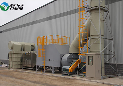 低温等离子废气球宴（中国）