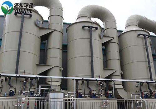 废气球宴（中国）设备