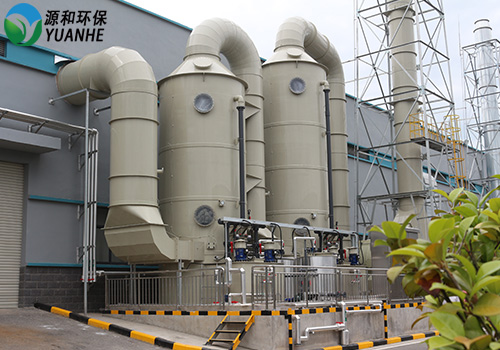 废气球宴（中国）系统