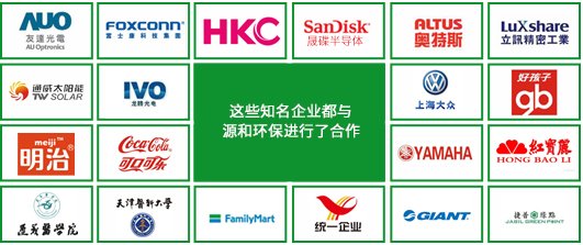 废气球宴(中国)公司 废气球宴(中国)公司