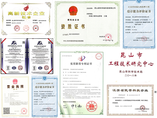 废气球宴(中国)公司资质 废气球宴(中国)公司资质