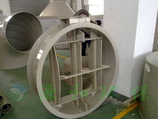 PP多片式手动风阀1 PP多片式手动风阀1