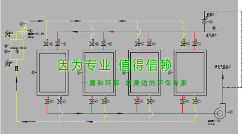 除臭治理设备新系列:活性碳吸附及催化再生示意图 除臭治理设备新系列:活性碳吸附及催化再生示意图