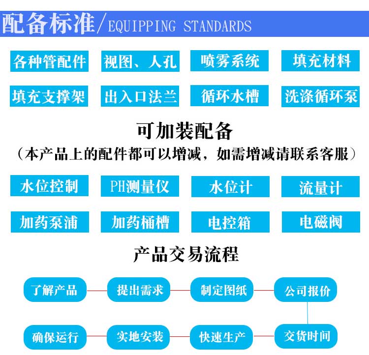 pe塔详情_06 pe塔详情_06