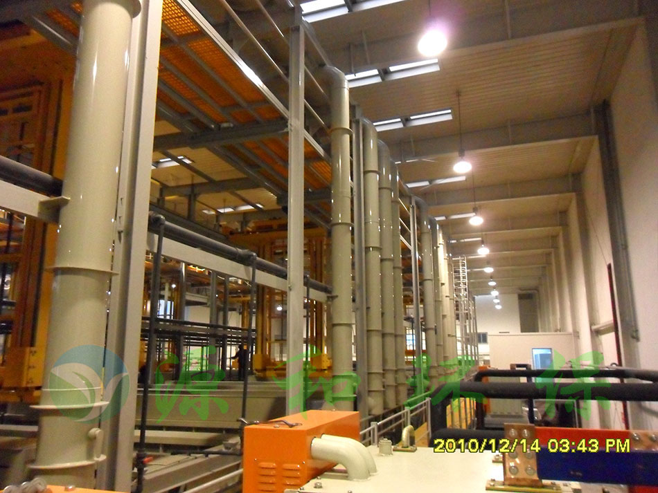 电镀废气球宴(中国) 电镀废气球宴(中国)