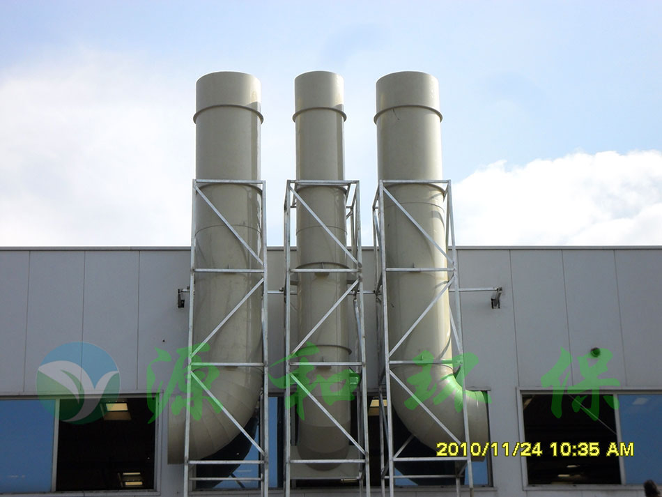 电镀废气球宴(中国) 电镀废气球宴(中国)